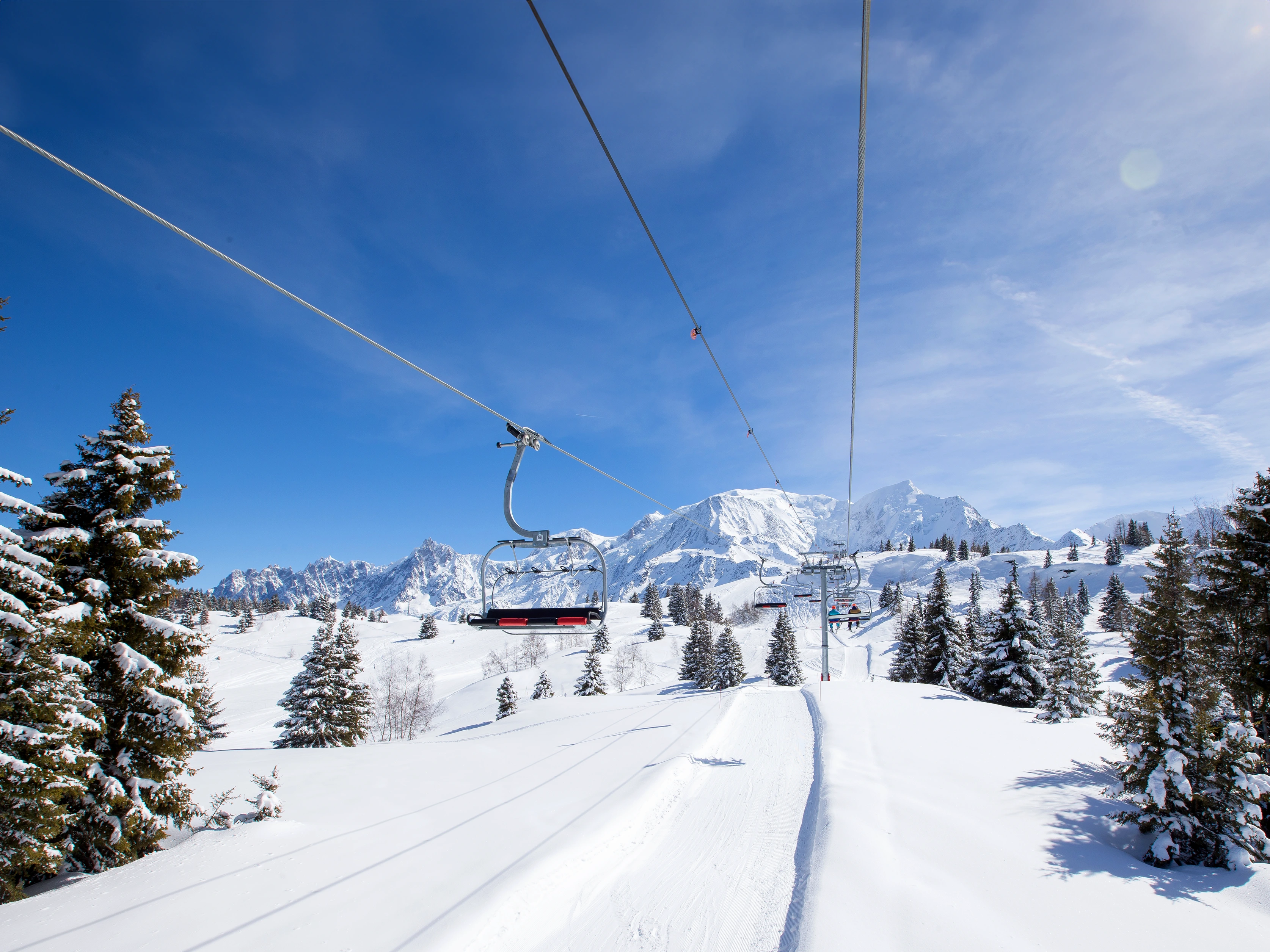 Gestion des Données Personnelles